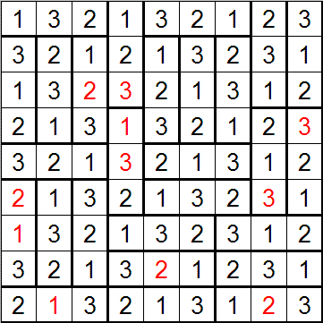 Un sudoku modulo 4...