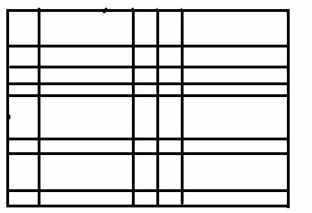le nombre de rectangles