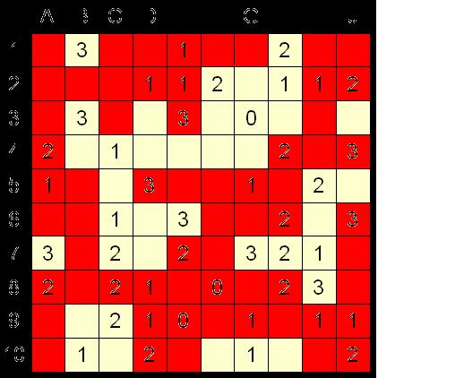 Enigmo 39 : Visite guid�e d\'une ville  