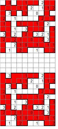 Enigmo 39 : Visite guid�e d\'une ville  