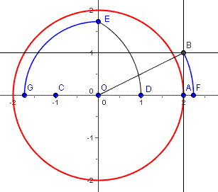 utilisation de theoreme de pythagore