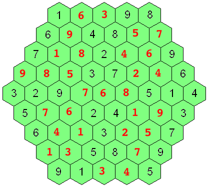 �nigme 42