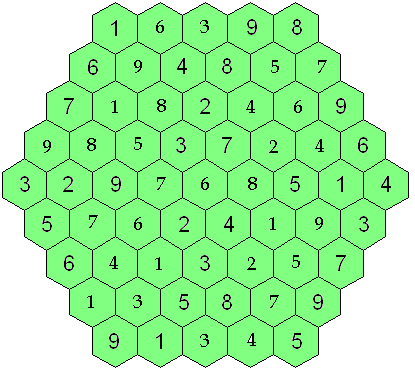 Enigmo 42 : Le jeu des abeilles  