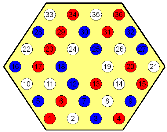 Enigmo 48 : Bleu-Blanc-Rouge dans l\'Hexagone  