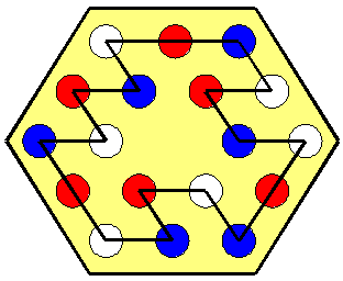 Enigmo 48 : Bleu-Blanc-Rouge dans l\'Hexagone  