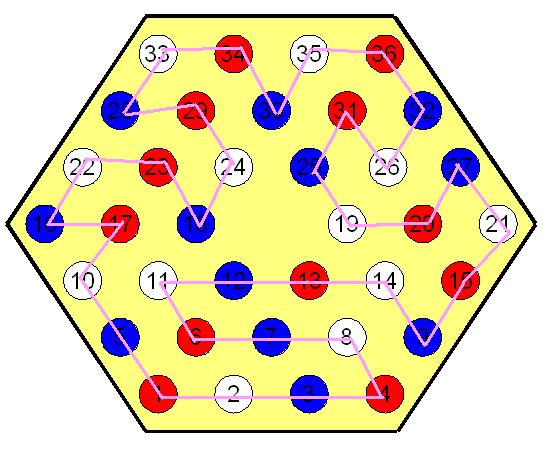 Enigmo 48 : Bleu-Blanc-Rouge dans l\'Hexagone  