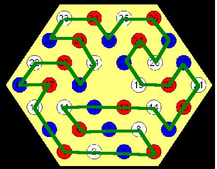Enigmo 48 : Bleu-Blanc-Rouge dans l\'Hexagone  