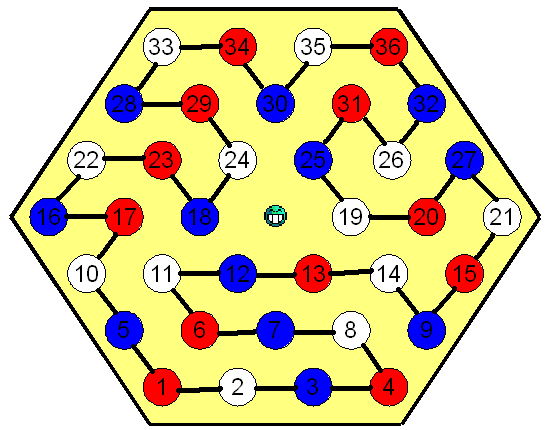 Enigmo 48 : Bleu-Blanc-Rouge dans l\'Hexagone  