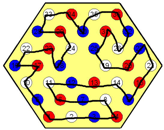 Enigmo 48 : Bleu-Blanc-Rouge dans l\'Hexagone  