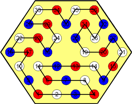 Enigmo 48 : Bleu-Blanc-Rouge dans l\'Hexagone  