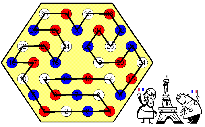 Allons enfants de la patrie...