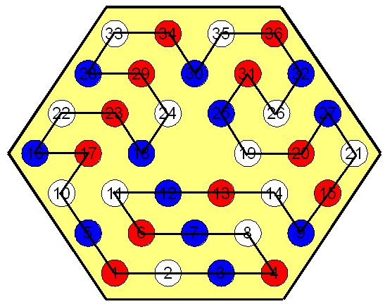 Enigmo 48 : Bleu-Blanc-Rouge dans l\'Hexagone  
