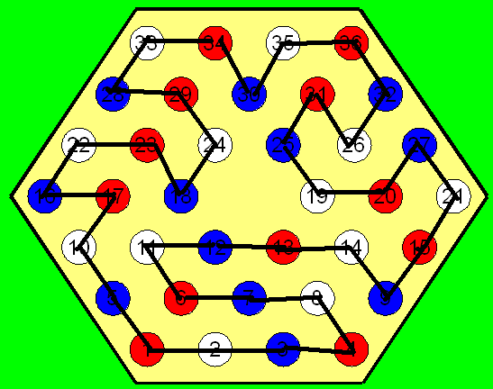  Bleu-Blanc-Rouge dans l\'Hexagone
