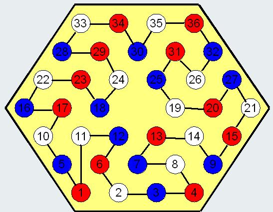 Enigmo 48 : Bleu-Blanc-Rouge dans l\'Hexagone  