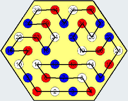 Enigmo 48 : Bleu-Blanc-Rouge dans l\'Hexagone  