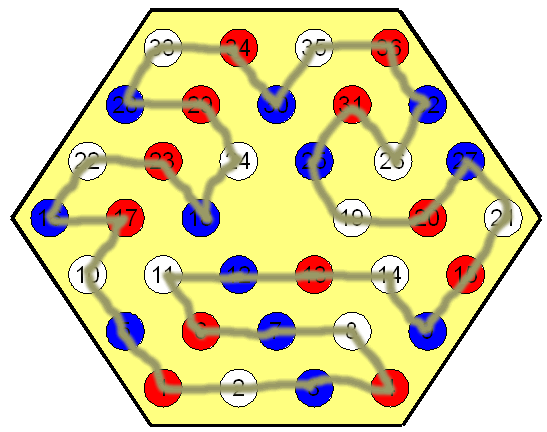 Enigmo 48 : Bleu-Blanc-Rouge dans l\'Hexagone  