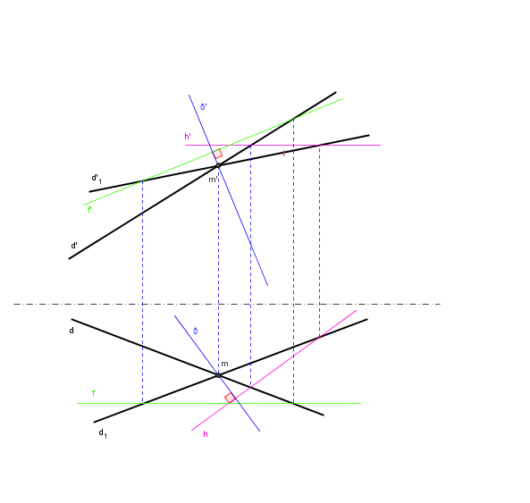 geometrie descriptive
