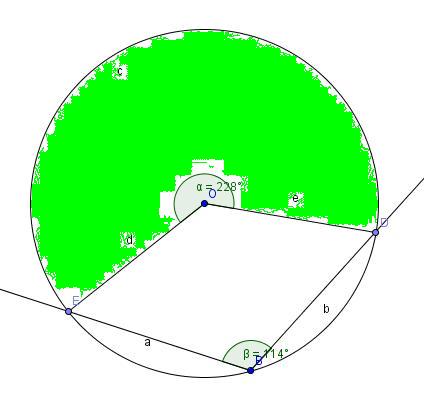 angle inscrit