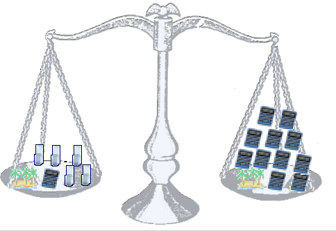 �a balance grave sur les �les !