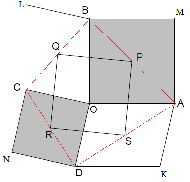 Quadrilat�re de Varignon