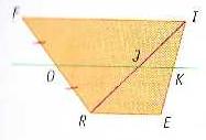 Triangle, thorme ...