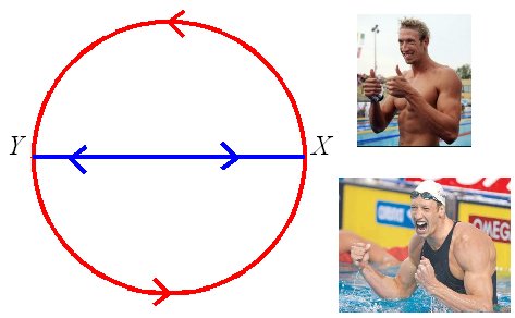 Enigmo 65 : La course de la Saint-Sylvestre