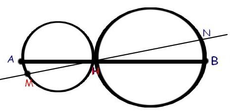 Enigme + g�om�trie...