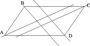 Parall�logramme et bissectrices