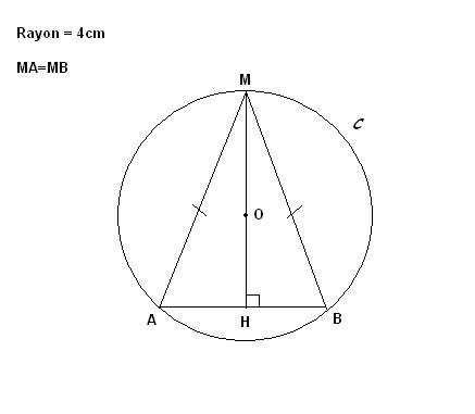 Triangle isocle inscrit dans un cercle