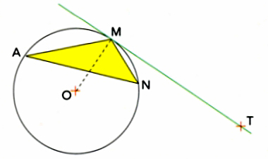g�om�trie avec vecteurs