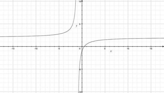 Sp�_ g�ometrie dans lespace