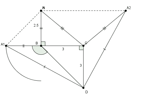 pyramide et son patron