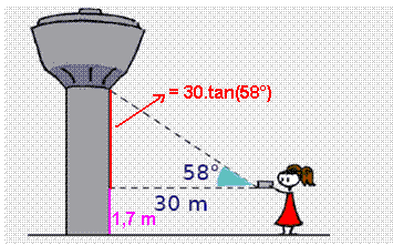 Probl�me de chateau d\'eau