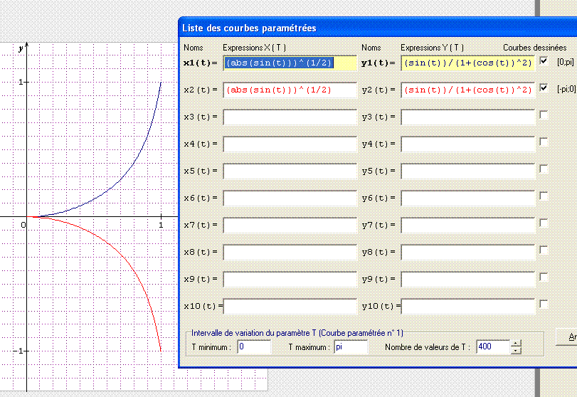 Courbe param�tr�e