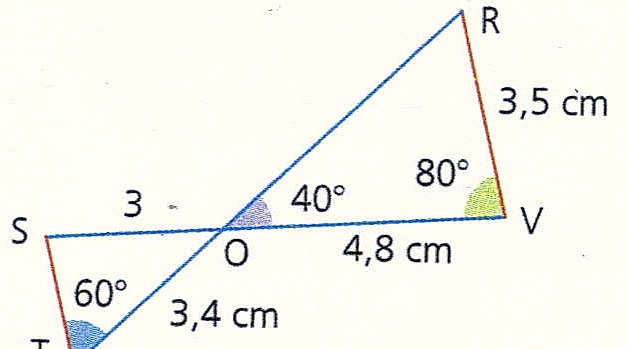 Triangle thals