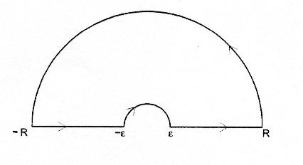 fonctions holomorphes et lacets