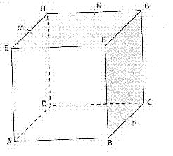 section de plans et droites dans un cube