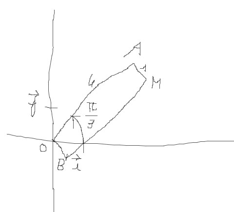 rotation d\'angles et trigo.