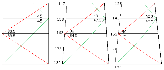 Probl�me pour donner effet de profondeur aux angles
