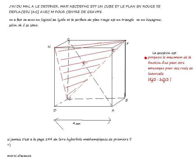 Section Plan Dans Le Cube