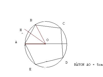 pentagone et cercle