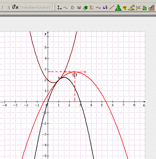comment construire une parabole d\'quation avec Excel?