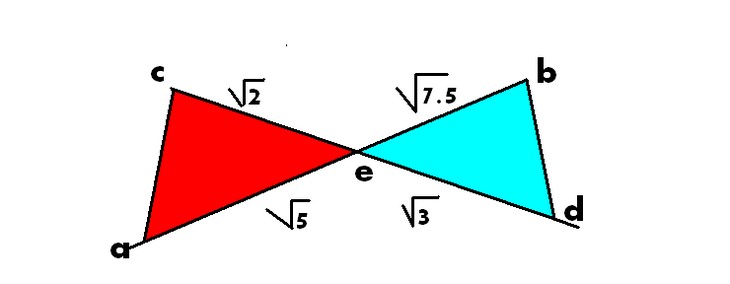 racine carr� (aire)