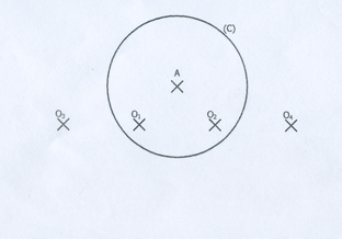 construire la sym�trique d\'un cercle