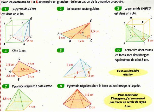 construire en grandeur reelle d\'un patron