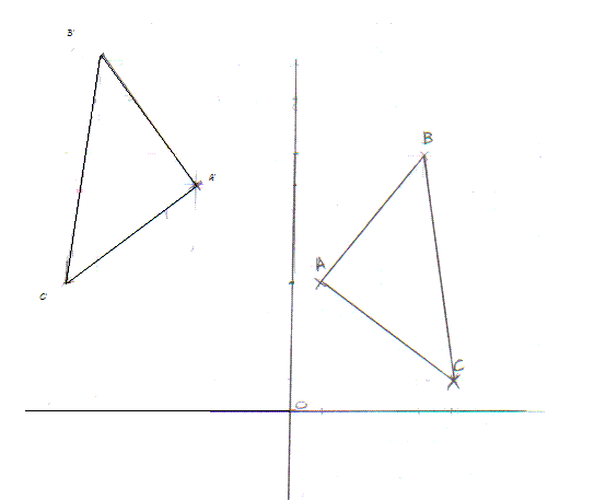 image de triangle sur orthonorm.