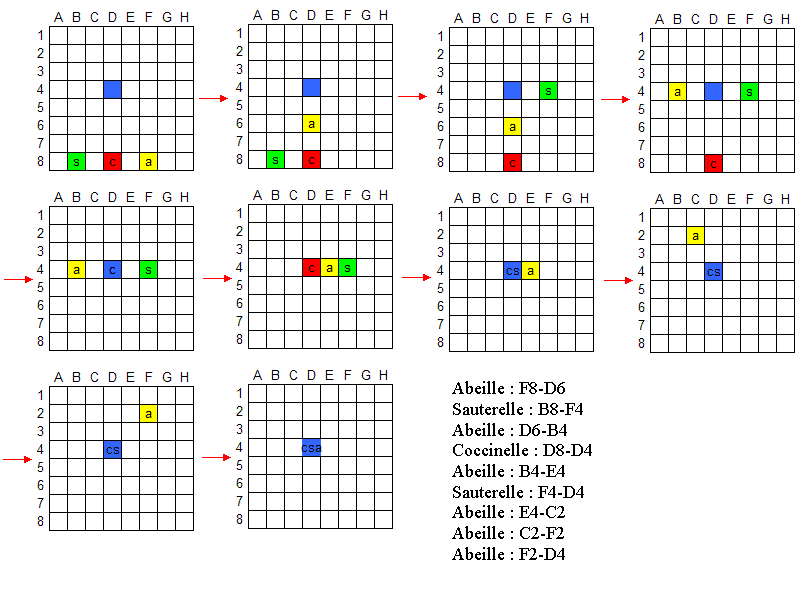 Enigmo 98 : C\'est le printemps !