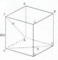 dterminer position point dans un Cube