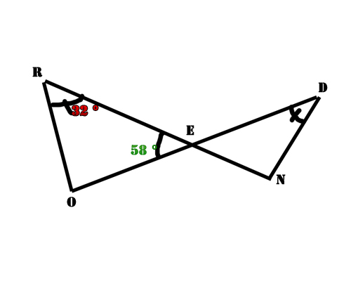 cercle circonscrit