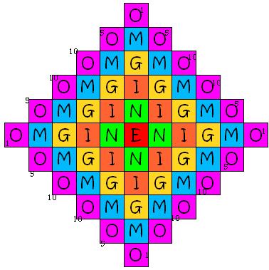 Enigmo 100 : Combien d\'Enigmo ?